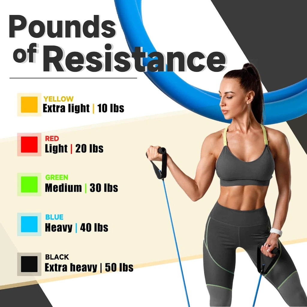 Resistance Bands with Handles and Door Anchor for Home Workouts For women and men; includes a door anchor and simple guide for exercise, stretching, and home workouts.
